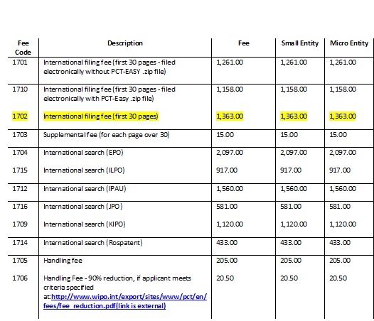 USPTO- FEE REDUCTION